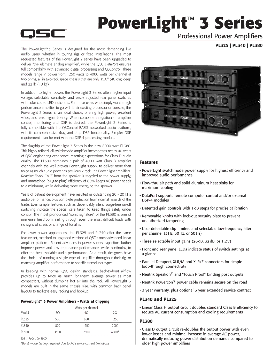 QSC Audio PL380, PL340, PL325 user manual TD-000235-00 revA 