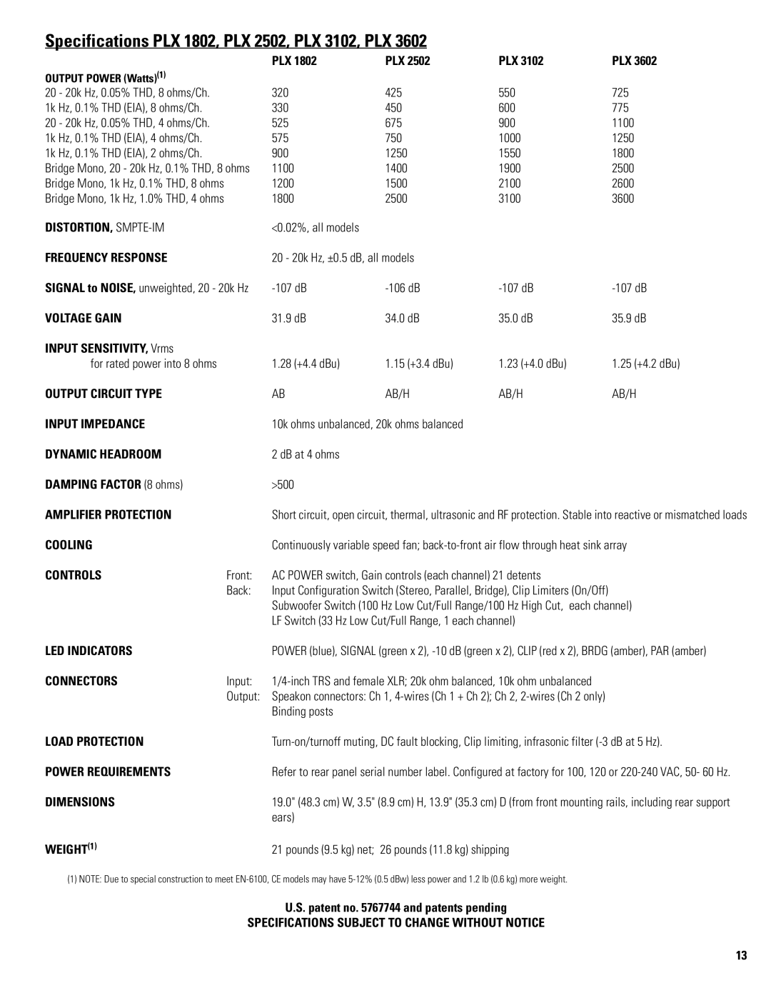 QSC Audio PLX 1104 user manual Specifications PLX 1802, PLX 2502, PLX 3102, PLX, Input 