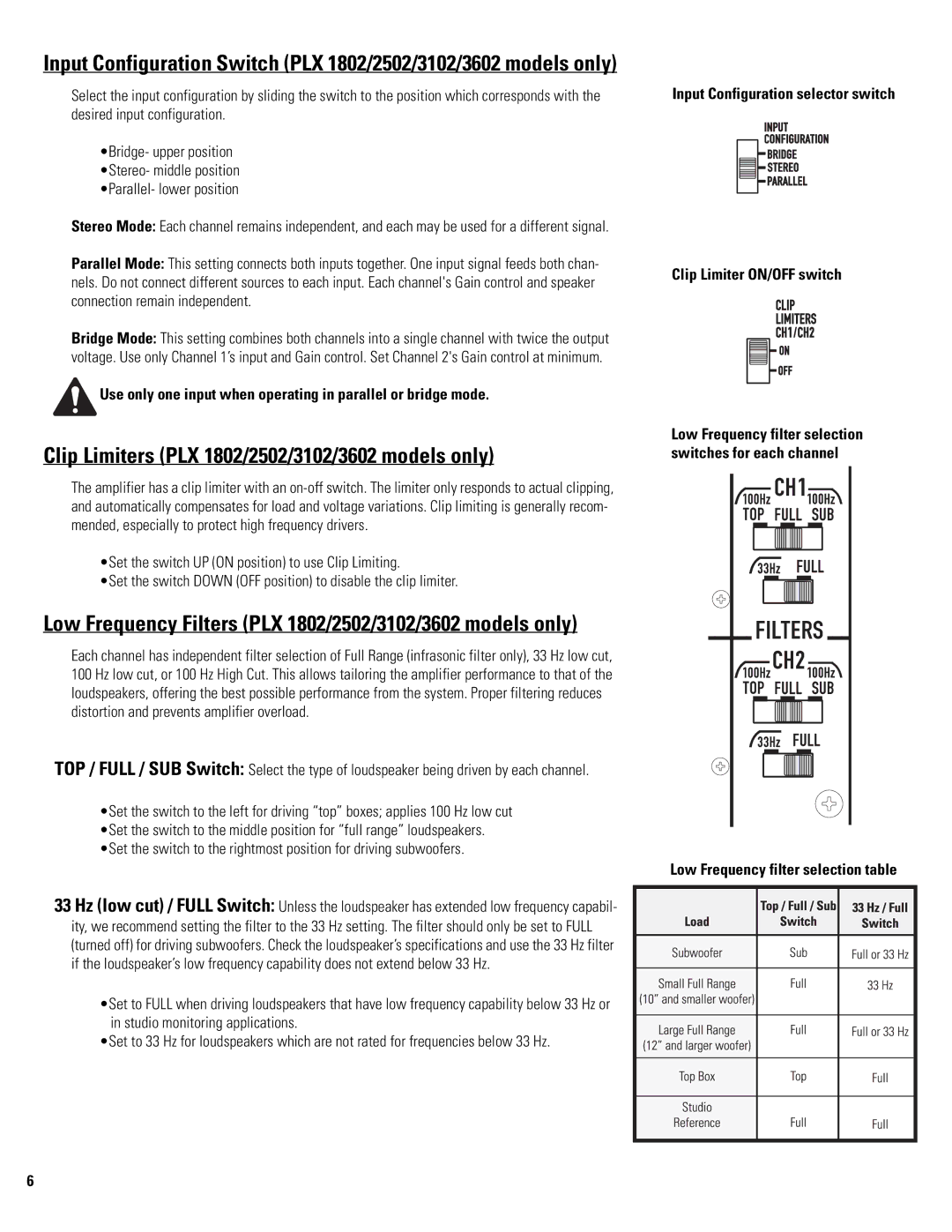 QSC Audio PLX 1104 user manual Clip Limiters PLX 1802/2502/3102/3602 models only 