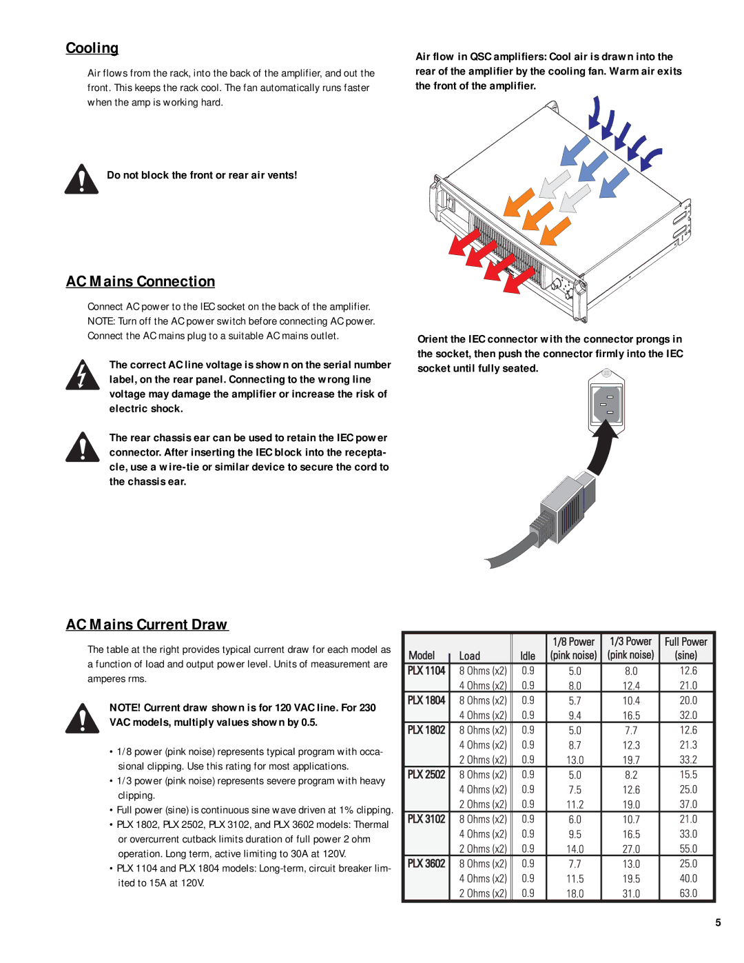 QSC Audio PLX 1104, PLX 3102, PLX 1802, PLX 1804, PLX 2502, PLX 3602 Cooling, AC Mains Connection, AC Mains Current Draw 