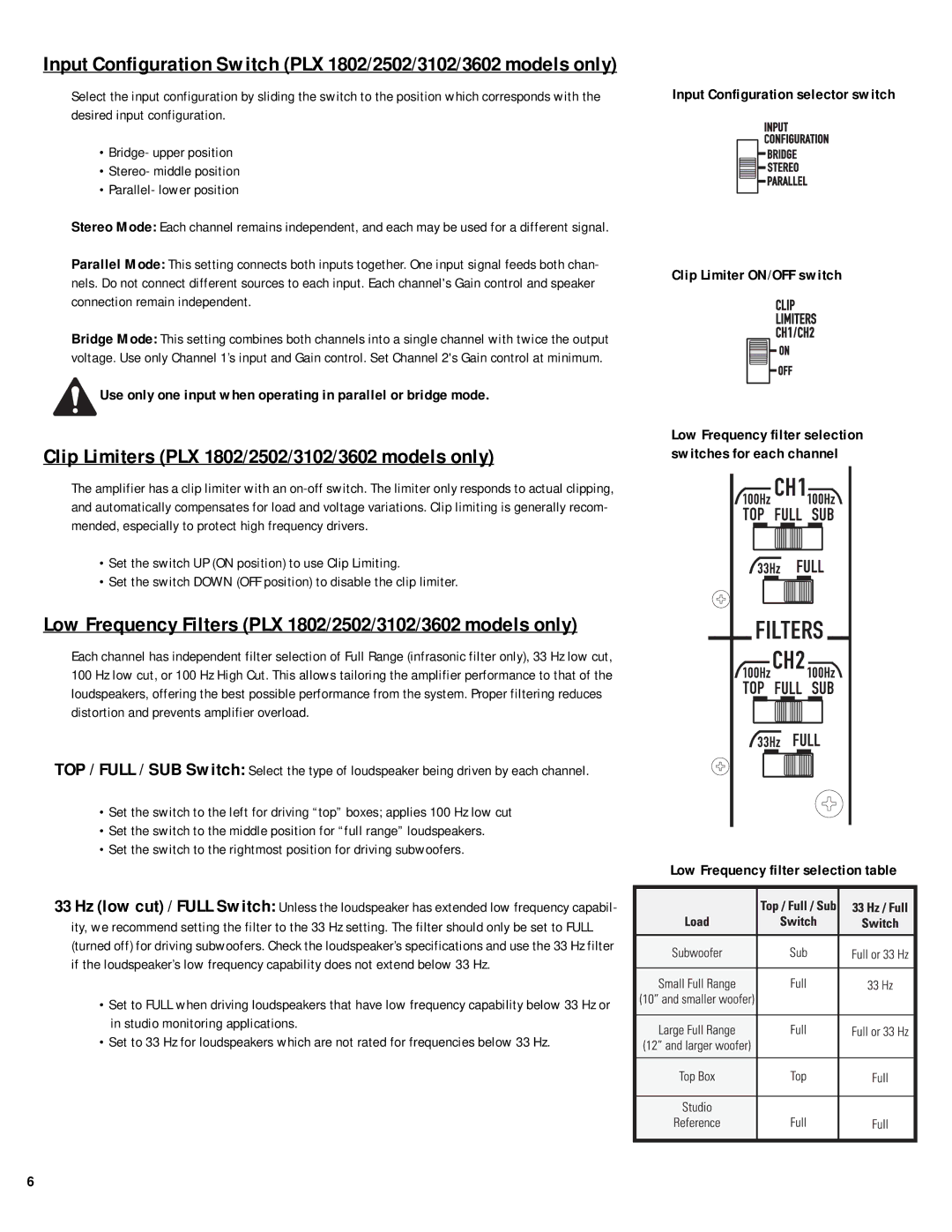 QSC Audio PLX 3102, PLX 1804, PLX 2502, PLX 3602, PLX 1104 user manual Clip Limiters PLX 1802/2502/3102/3602 models only 