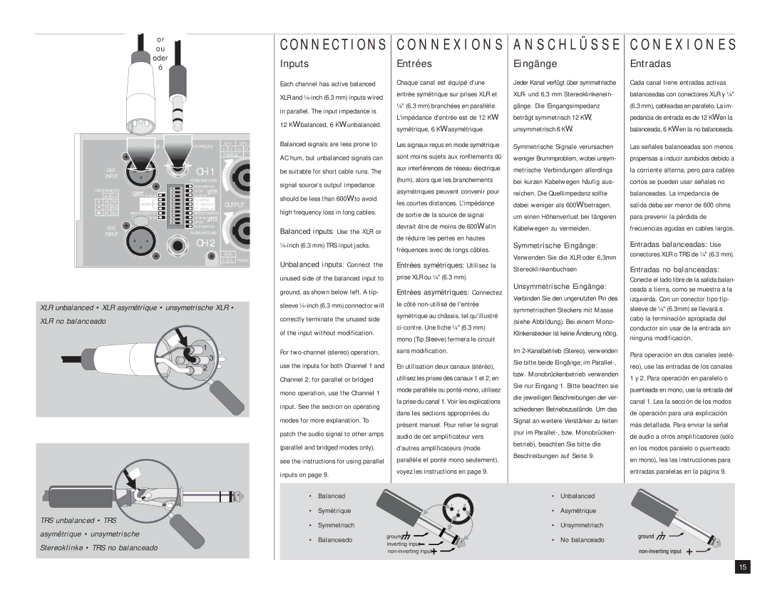 QSC Audio PLX 3402, PLX 1602, PLX 1202 Inputs Entrées Eingänge Entradas, Symmetrische Eingänge Entradas balanceadas Use 