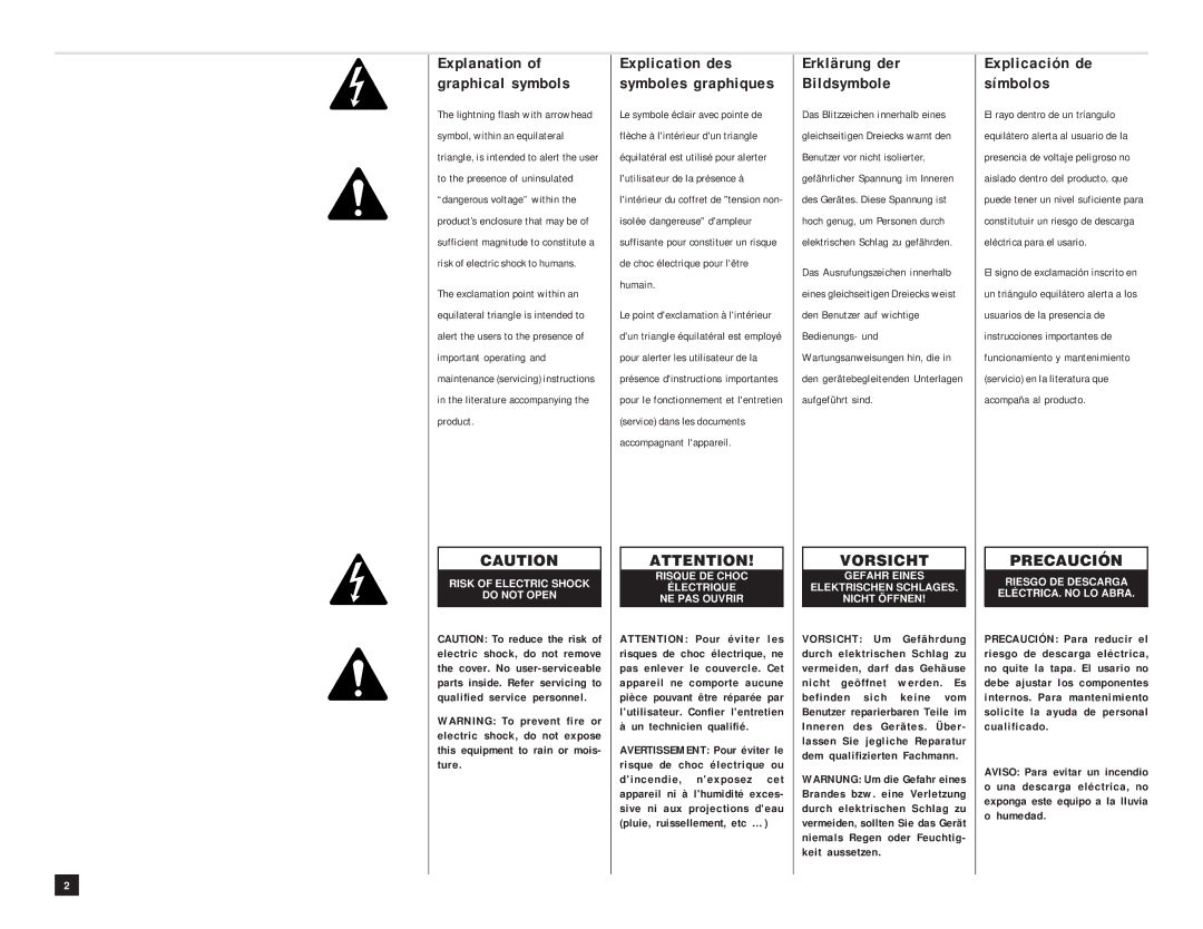 QSC Audio PLX 1202, PLX 3402, PLX 1602 Erklärung der Bildsymbole, Explicación de símbolos, Explanation of graphical symbols 