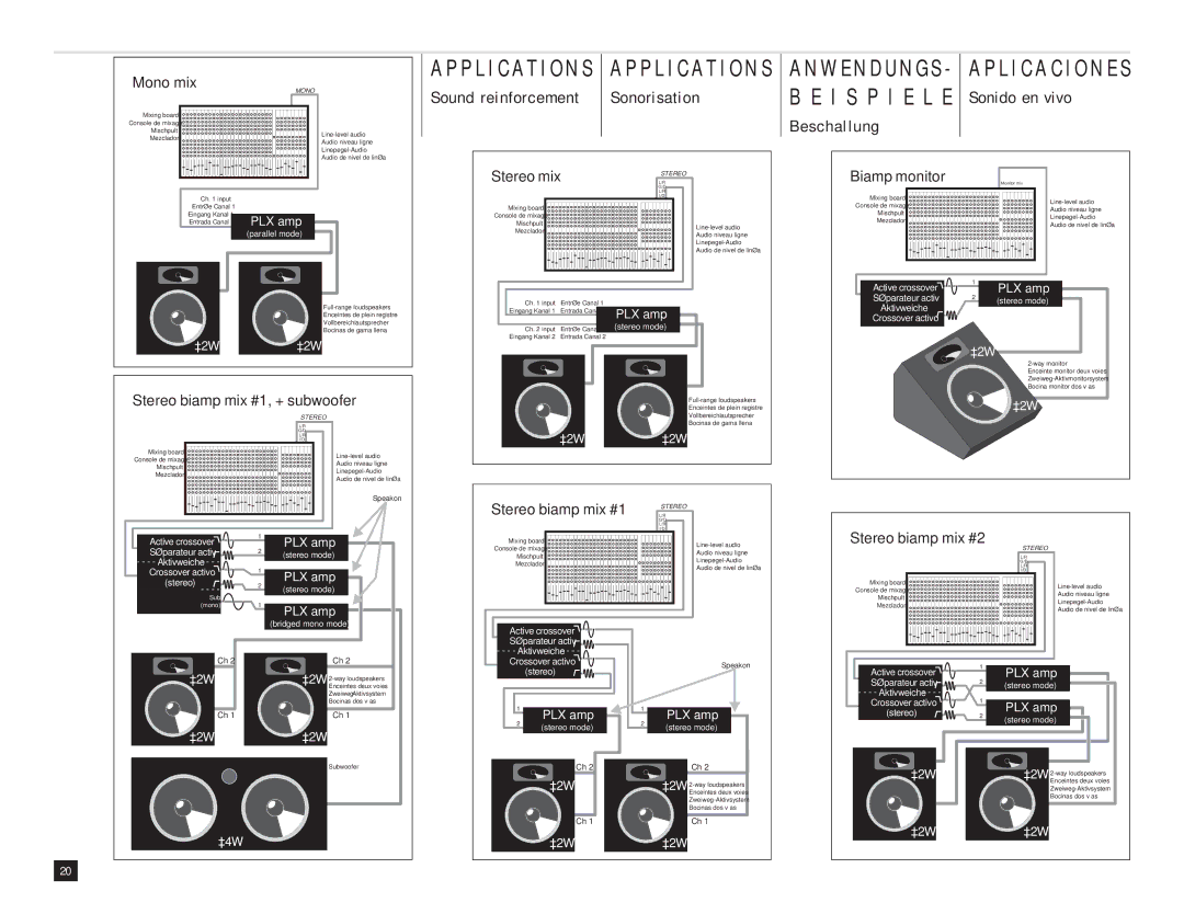 QSC Audio PLX 3402, PLX 1602, PLX 1202 I S P I E L E, Sound reinforcement Sonorisation, Sonido en vivo, Beschallung 