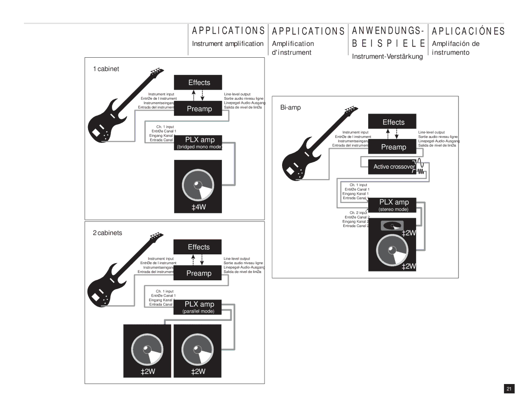 QSC Audio PLX 1602, PLX 3402, PLX 1202, PLX 2402, PLX 3002 user manual Amplification, Amplifación de, Dinstrument, Instrumento 