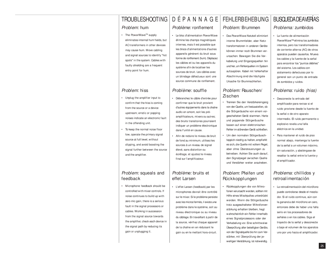 QSC Audio PLX 3402, PLX 1602, PLX 1202, PLX 2402, PLX 3002 user manual Problem hum, Problem Rauschen/ Zischen 