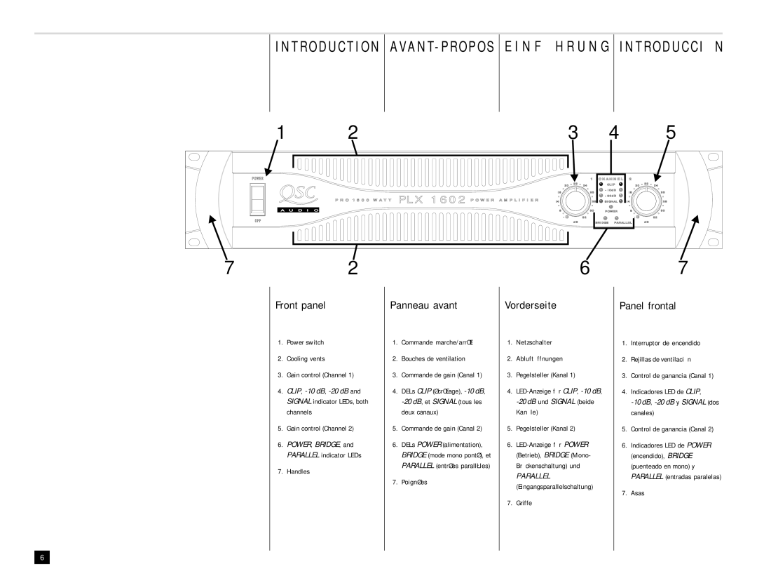 QSC Audio PLX 1602, PLX 3402 Front panel, Panneau avant, Vorderseite, Panel frontal, 10 dB, -20 dB y Signal dos canales 