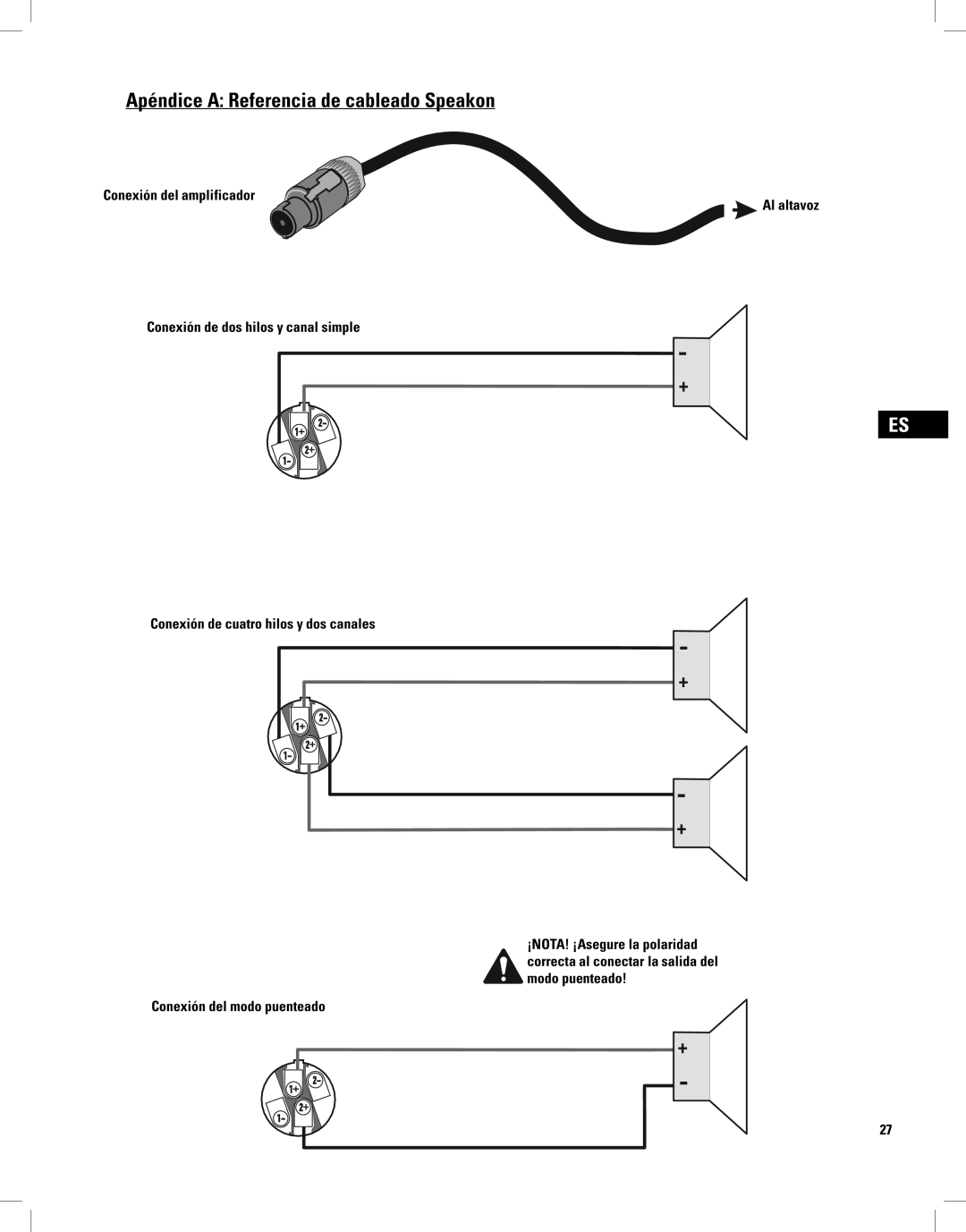 QSC Audio PLX1802, PLX1804, PLX2502, PLX3102, PLX3602 Apéndice a Referencia de cableado Speakon, Conexión del modo puenteado 