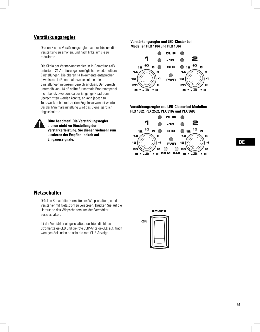 QSC Audio PLX3602, PLX1804, PLX2502, PLX1802, PLX3102 user manual Verstärkungsregler, Netzschalter 