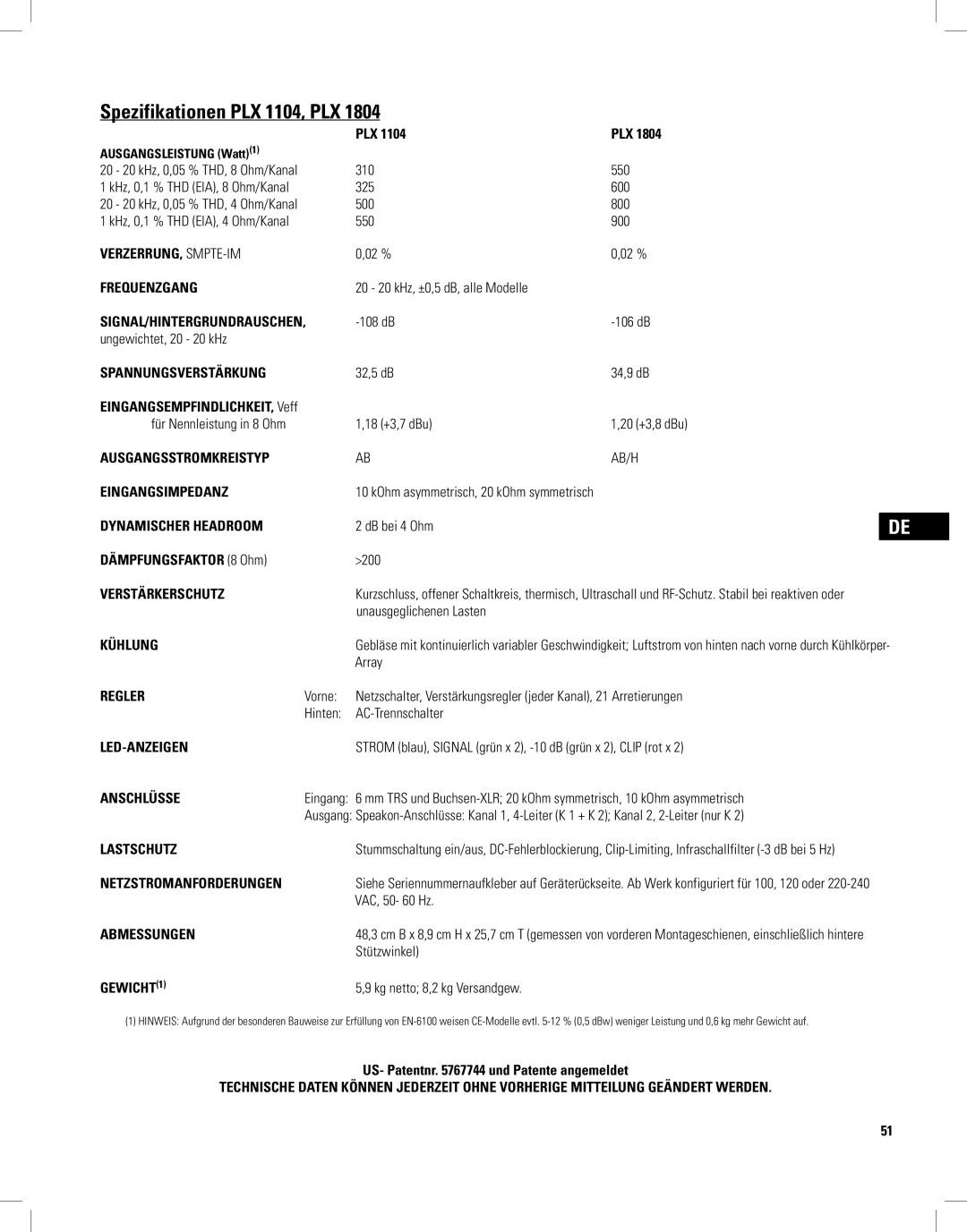 QSC Audio PLX2502, PLX1804, PLX1802, PLX3102, PLX3602 user manual Spezifikationen PLX 1104, PLX 