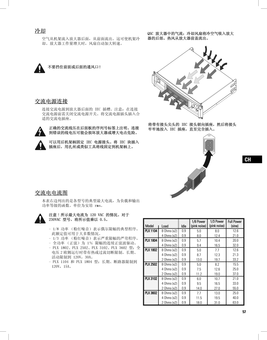 QSC Audio PLX1802, PLX1804, PLX2502, PLX3102, PLX3602 46&, ,& ,&,&, 9$& 9$& ,   