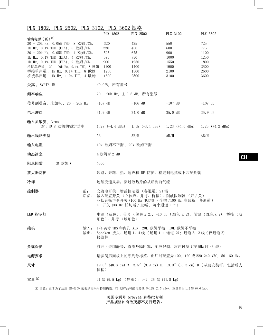 QSC Audio PLX1804, PLX2502, PLX1802, PLX3102, PLX3602 user manual 3/3/3/,   