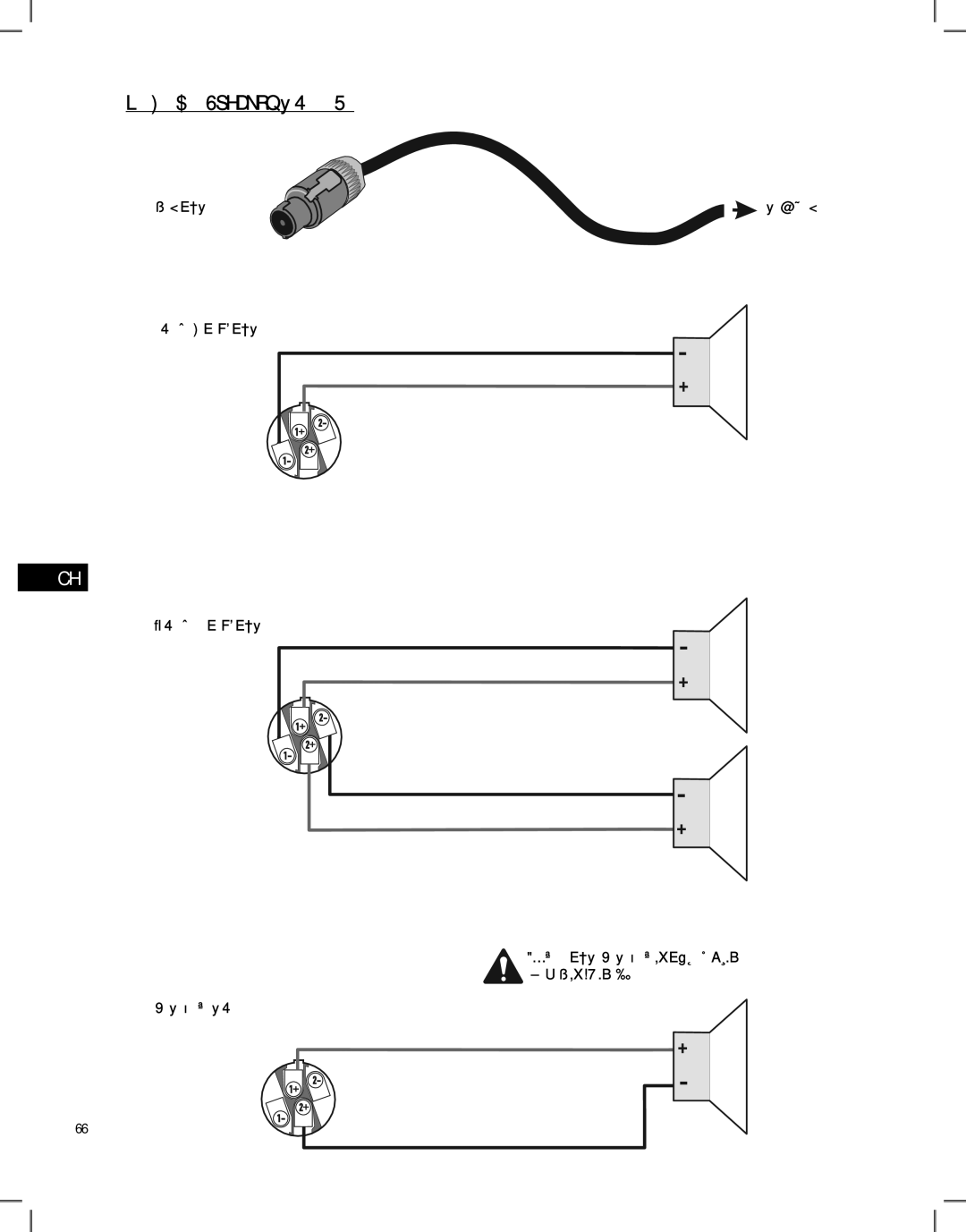 QSC Audio PLX2502, PLX1804, PLX1802, PLX3102, PLX3602 user manual $ 6SHDNRQ 