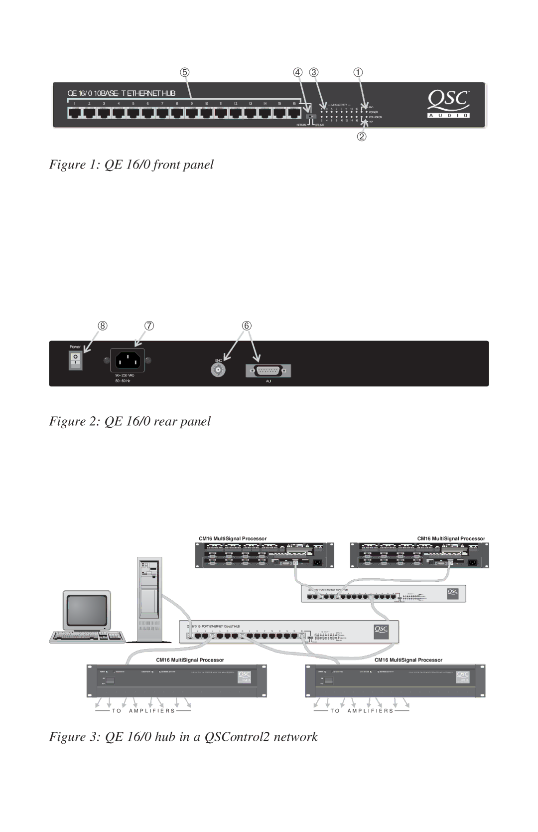 QSC Audio QE 16/0 user manual ➃ ➂ 