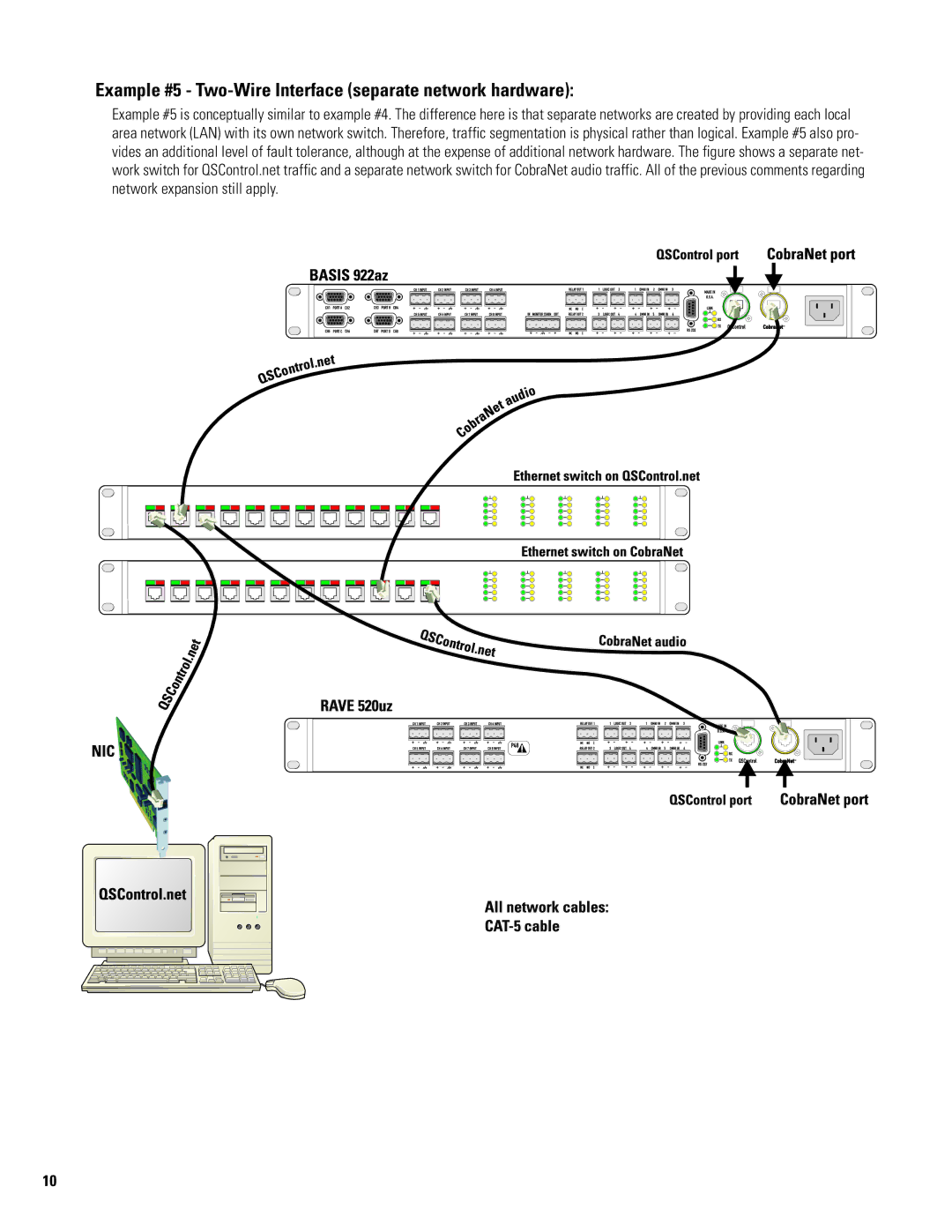 QSC Audio RAVE 520uz manual Example #5 Two-Wire Interface separate network hardware 