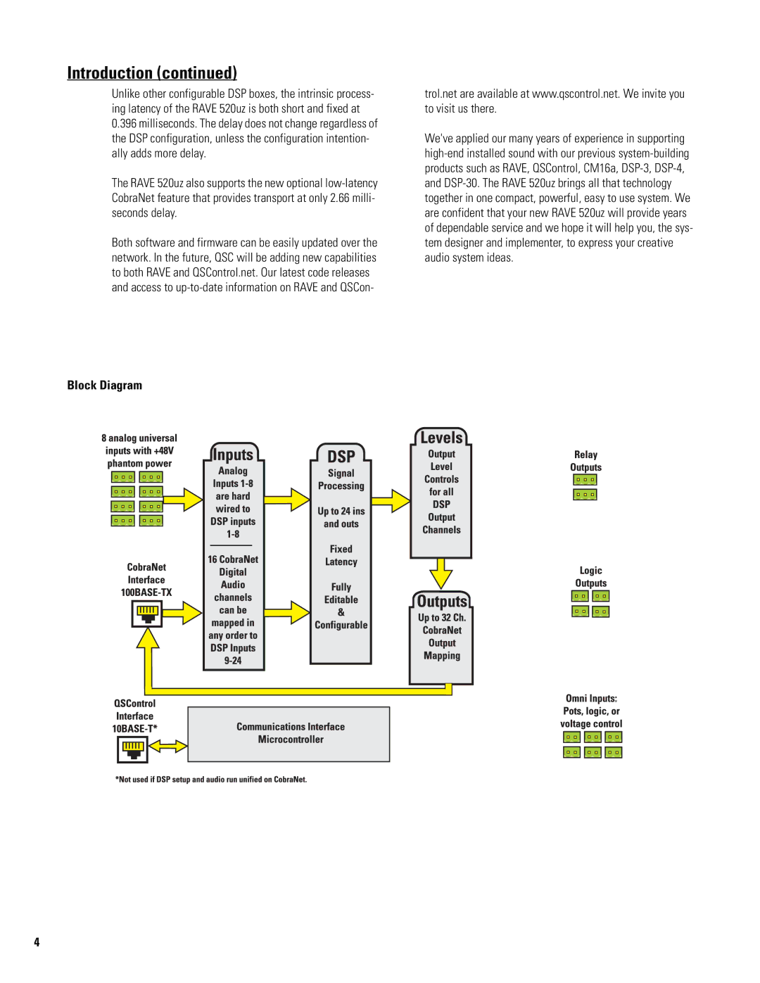 QSC Audio RAVE 520uz manual Block Diagram 