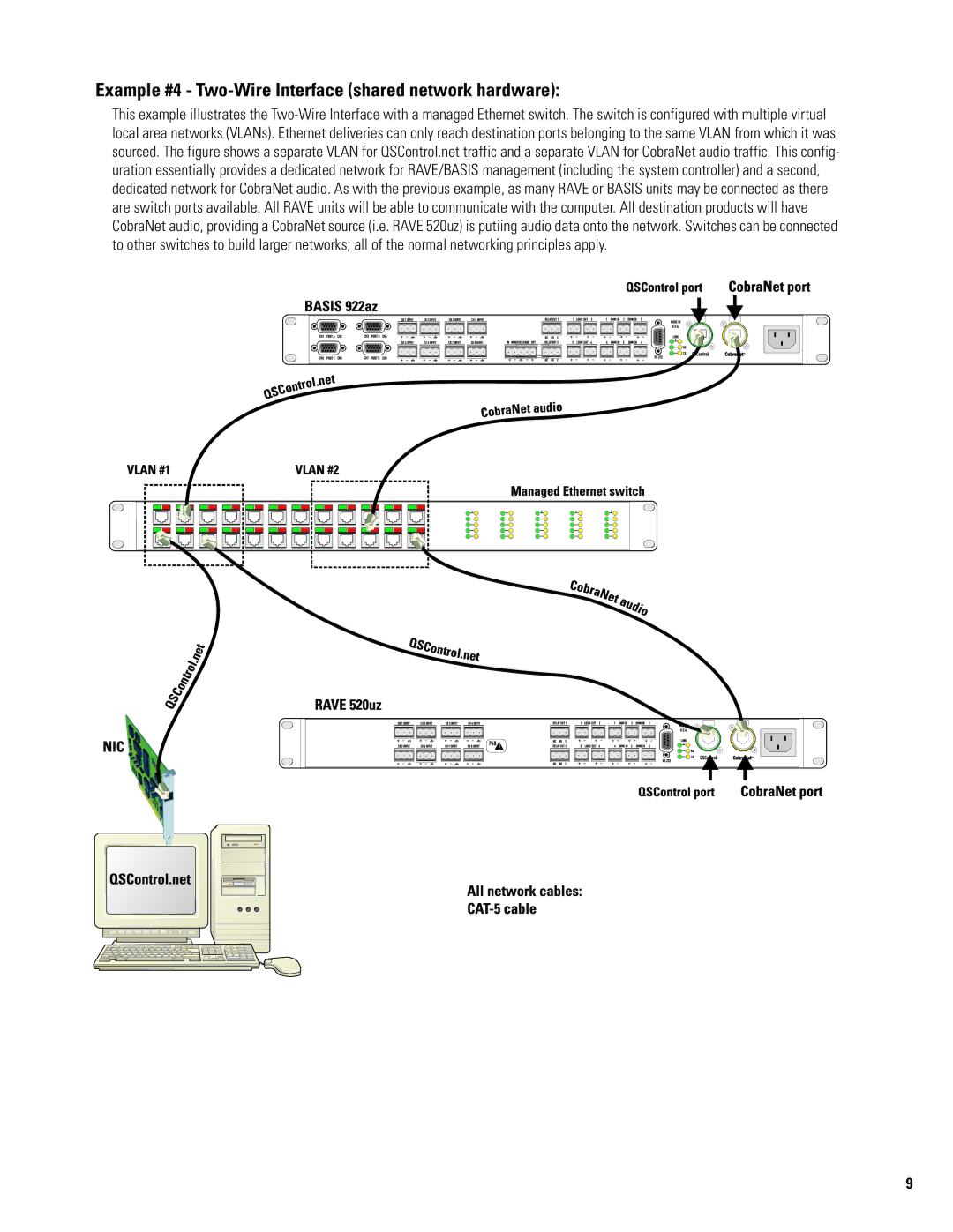 QSC Audio RAVE 520uz manual Example #4 Two-Wire Interface shared network hardware 