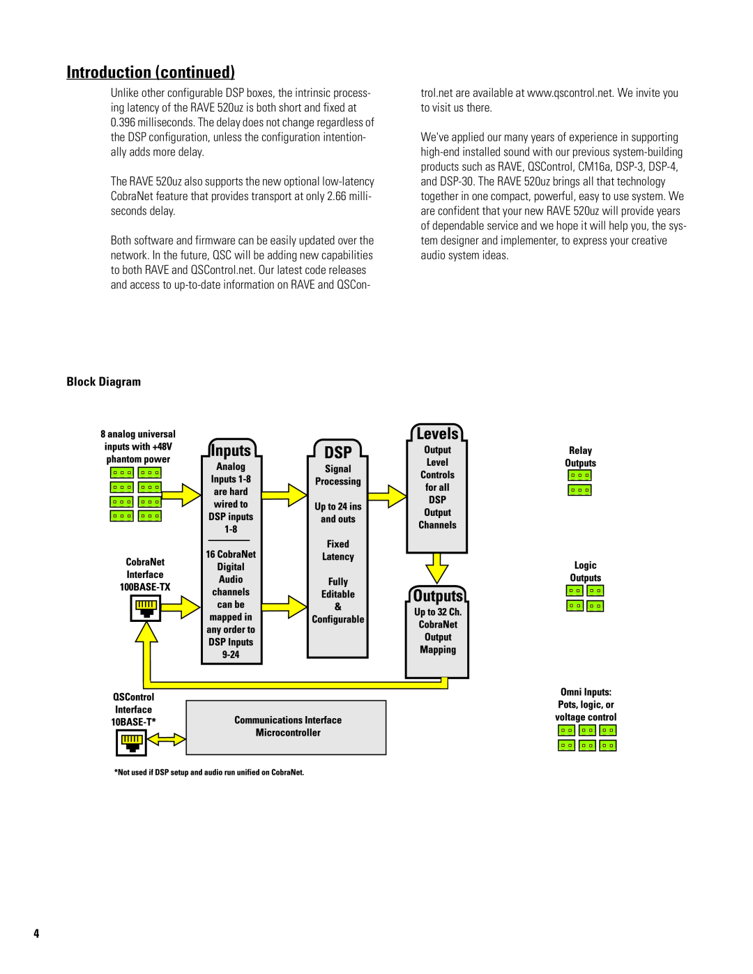 QSC Audio RAVE 520uz manual Introduction continued, Block Diagram 