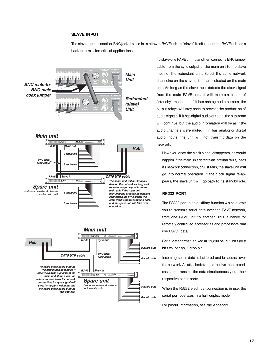 QSC Audio RAVE 81, RAVE 161, RAVE 160, RAVE 188, RAVE 88 Slave Input, RS232 Port, For pinout information, see the Appendix 