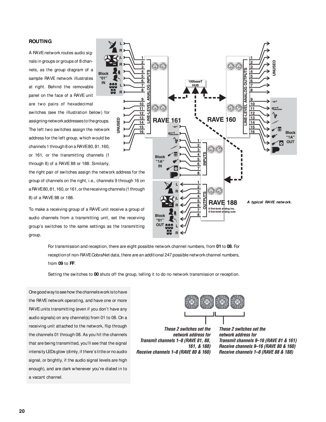 QSC Audio RAVE 188, RAVE 81, RAVE 161, RAVE 160, RAVE 88, RAVE 80 user manual Routing, Rave network routes audio sig 