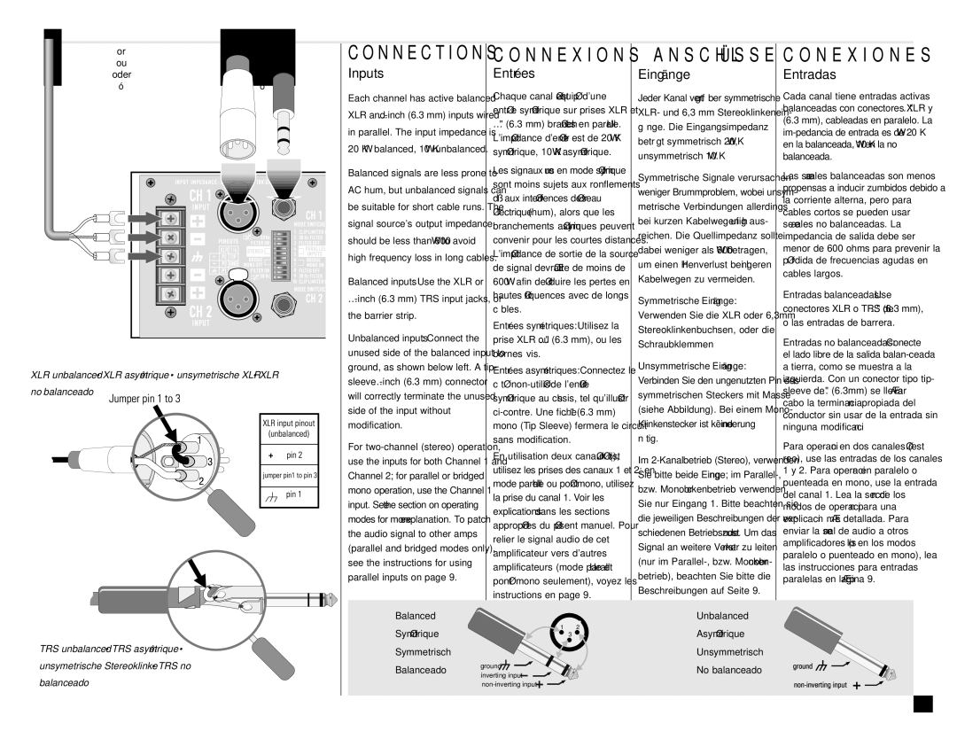 QSC Audio RMX 1450, RMX 2450, RMX 1850HD, RMX 850 user manual N E X I O N E S, Inputs Entrées Eingänge Entradas 