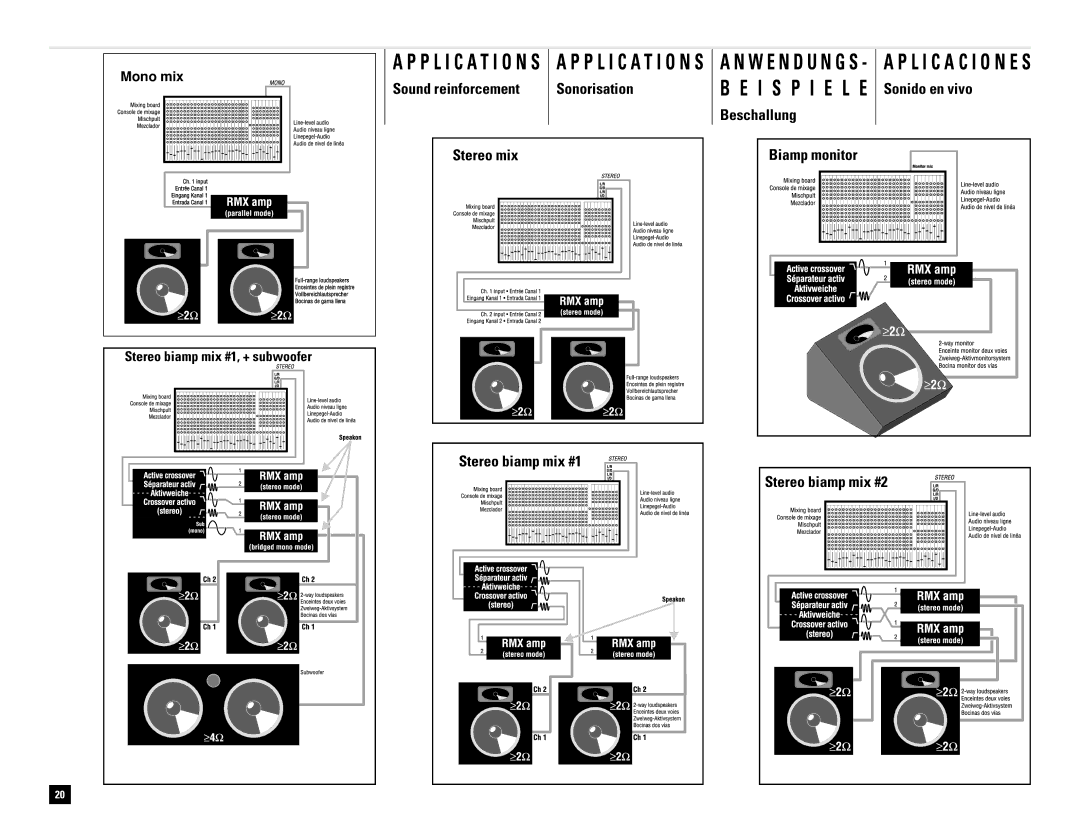 QSC Audio RMX 2450, RMX 1850HD Sound reinforcement Sonorisation Stereo mix, Sonido en vivo, Beschallung Biamp monitor 