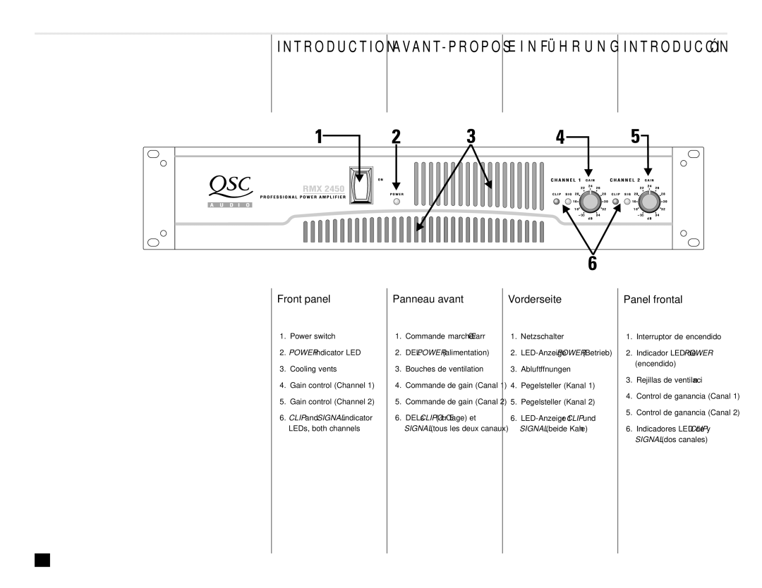 QSC Audio RMX 850, RMX 2450, RMX 1850HD, RMX 1450 user manual Front panel, Panneau avant, Vorderseite, Panel frontal 