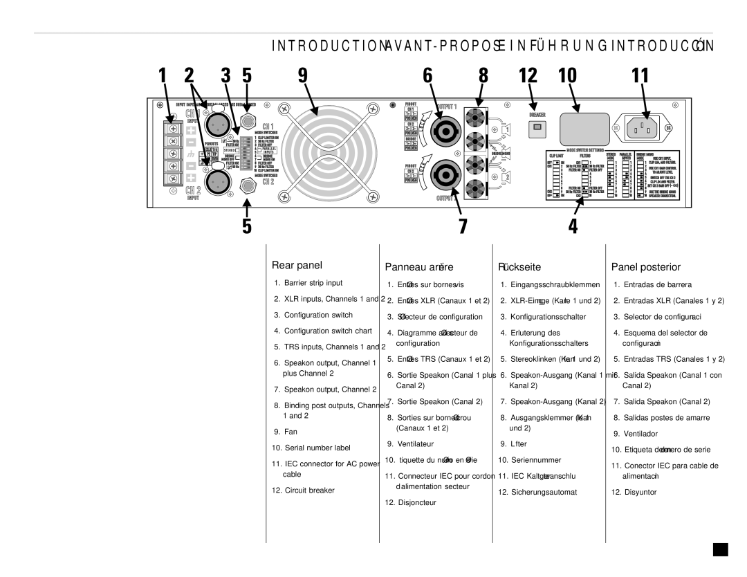 QSC Audio RMX 1450, RMX 2450, RMX 1850HD, RMX 850 user manual Rear panel, Panneau arrière, Rückseite, Panel posterior 