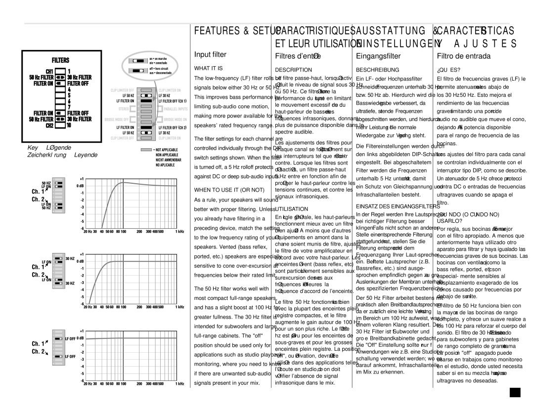 QSC Audio RMX 1850HD, RMX 2450, RMX 850, RMX 1450 user manual Input filter, Filtres dentrée, Eingangsfilter, Filtro de entrada 