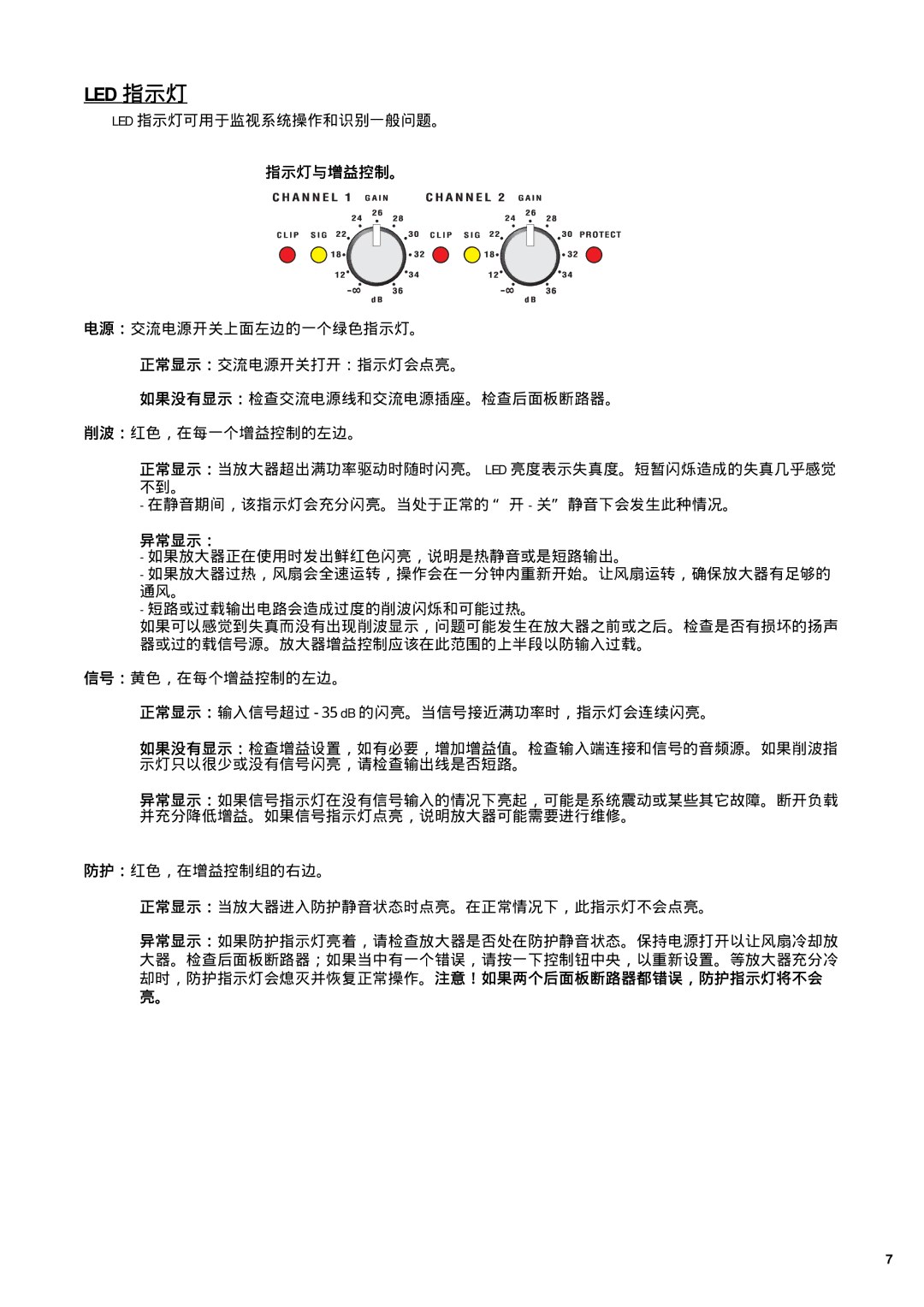 QSC Audio RMX 5050, RMX 4050HD manual 指示灯与增益控制。, 异常显示： 