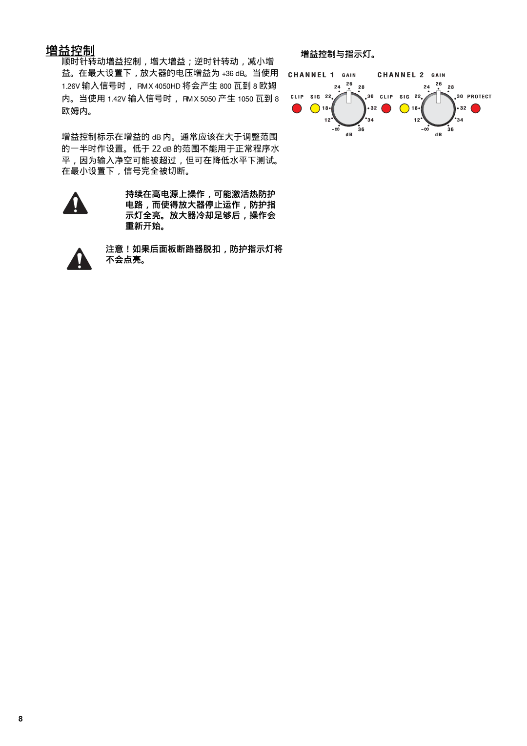 QSC Audio RMX 4050HD, RMX 5050 manual 增益控制 