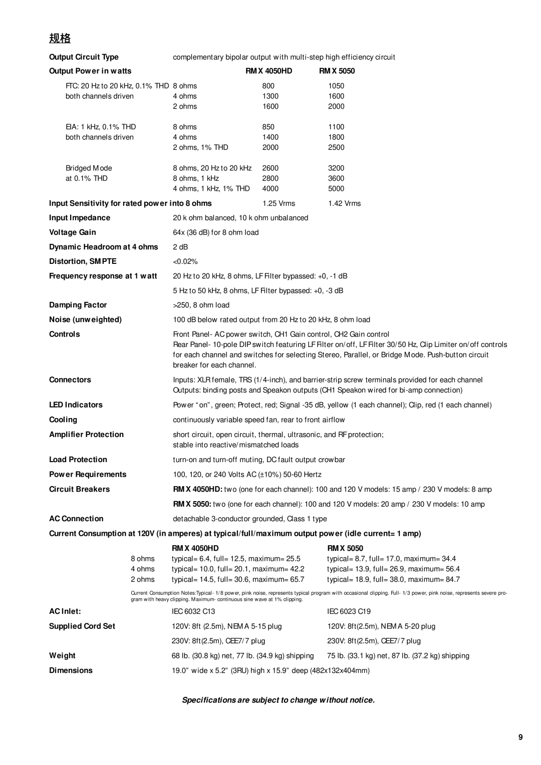 QSC Audio RMX 5050, RMX 4050HD manual Specifications are subject to change without notice 