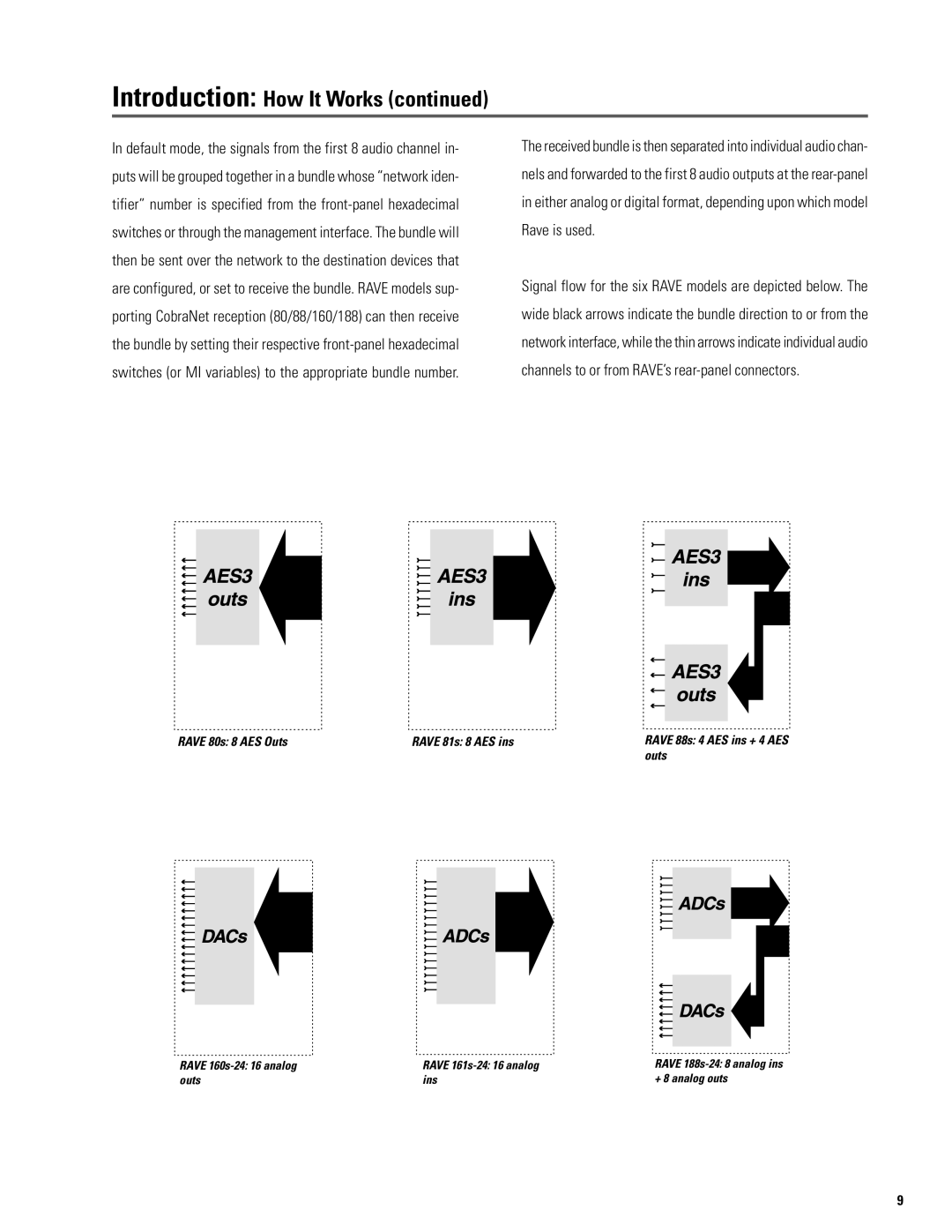 QSC Audio S series user manual Introduction How It Works, Outs 