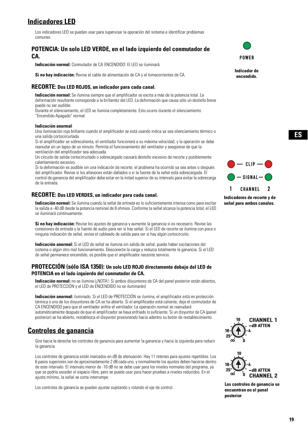 QSC Audio SA 1350 user manual Indicadores LED, Controles de ganancia, Recorte Dos LED ROJOS, un indicador para cada canal 