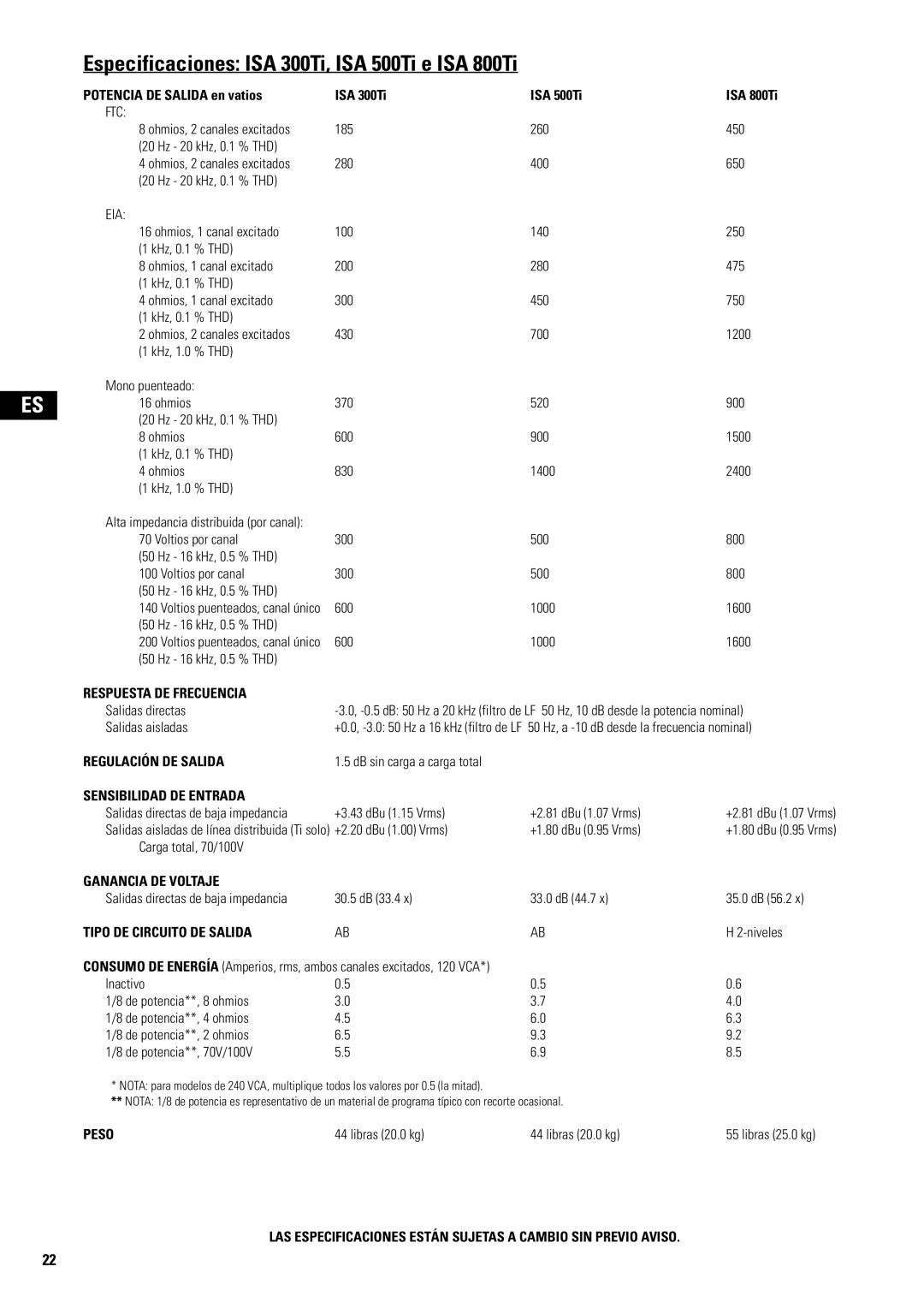 QSC Audio SA 1350 user manual Especificaciones ISA 300Ti, ISA 500Ti e ISA 800Ti, Regulación DE Salida 