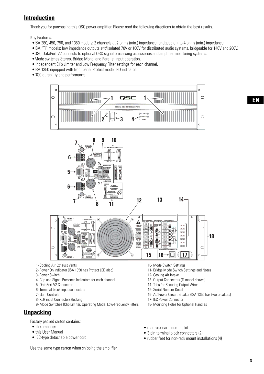 QSC Audio SA 1350 user manual Introduction, Unpacking 