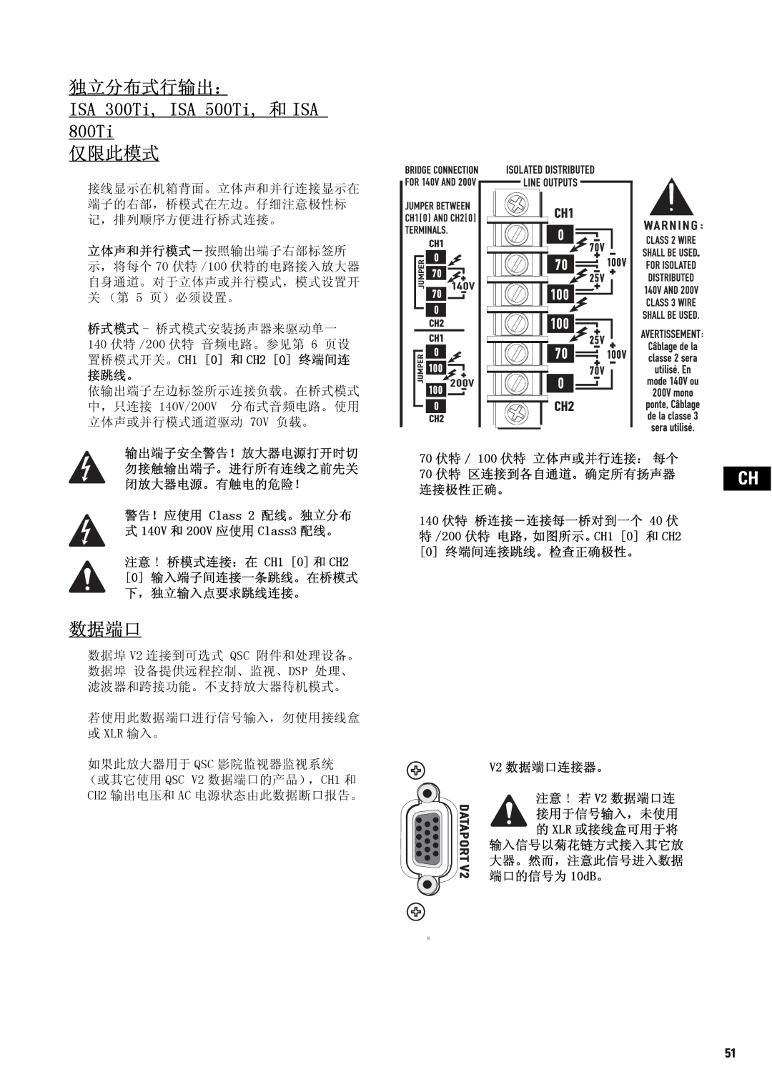 QSC Audio SA 1350 user manual 独立分布式行输出： ISA 300Ti, ISA 500Ti, 和 ISA 800Ti 仅限此模式, 数据端口 