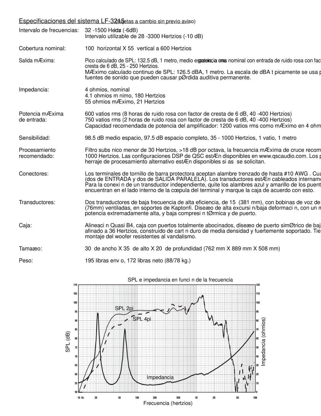 QSC Audio SC-322 specifications Intervalo de frecuencias, Impedancia Frecuencia hertzios, Potencia máxima de entrada 