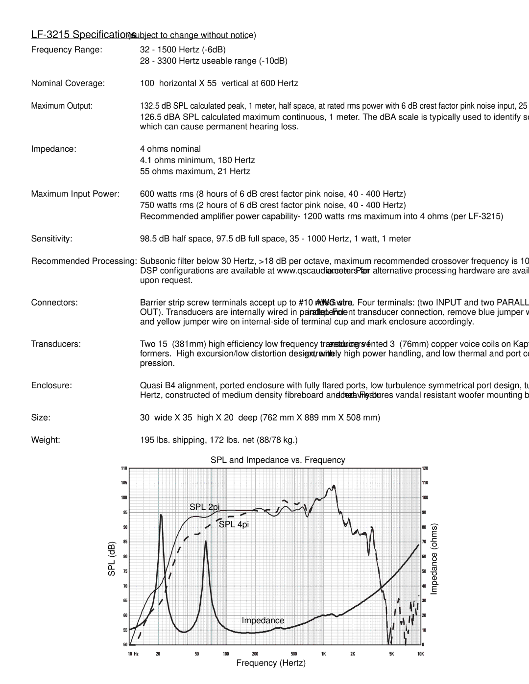 QSC Audio SC-322 Maximum Input Power, Enclosure Size Weight SPL dB, SPL and Impedance vs. Frequency SPL 2pi SPL 4pi 