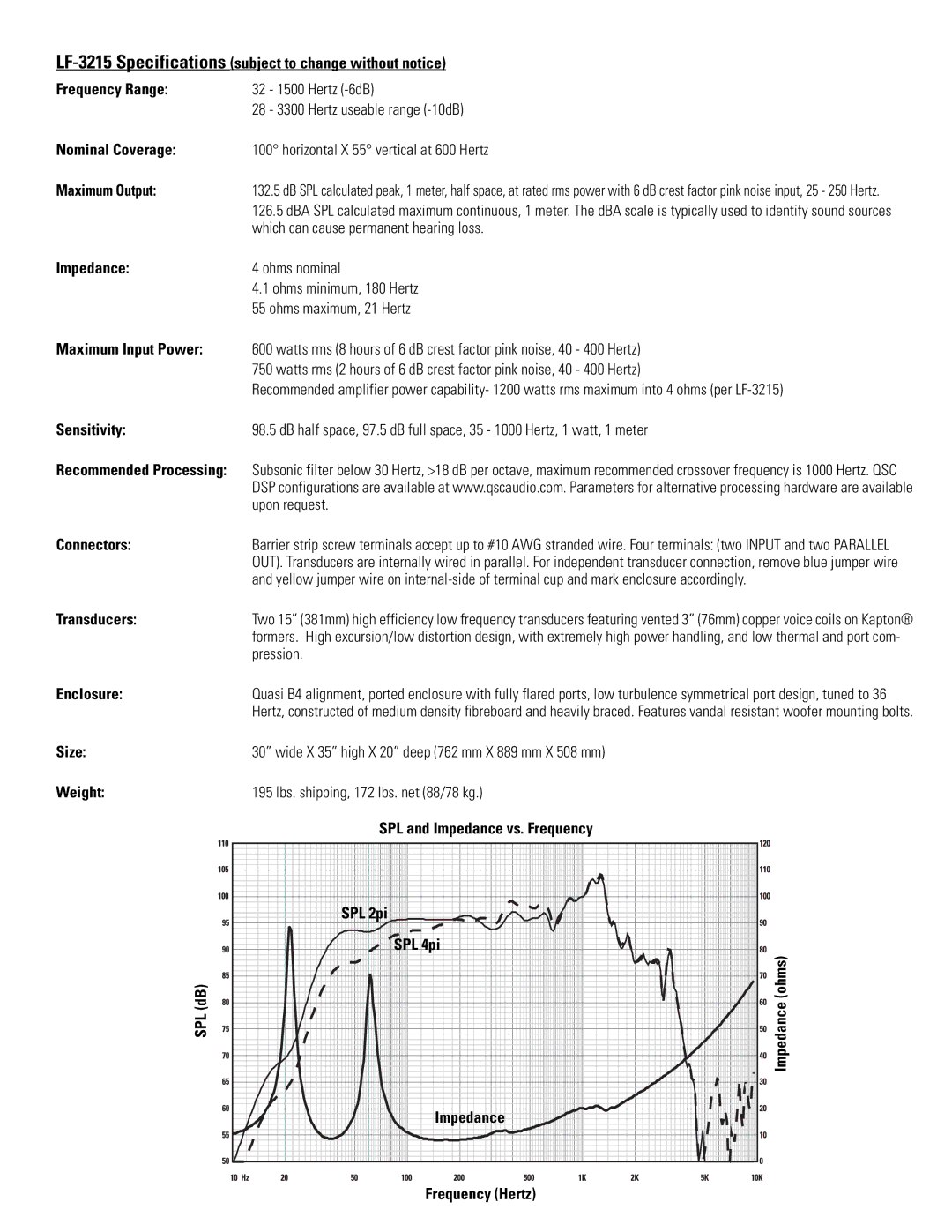 QSC Audio SC-322X Maximum Output, Enclosure Size Weight SPL dB, SPL and Impedance vs. Frequency SPL 2pi SPL 4pi 