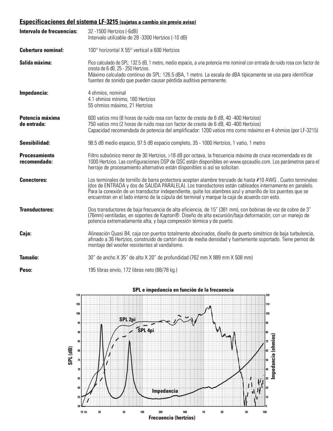 QSC Audio SC-322X specifications Intervalo de frecuencias, Impedancia Frecuencia hertzios, Potencia máxima de entrada 