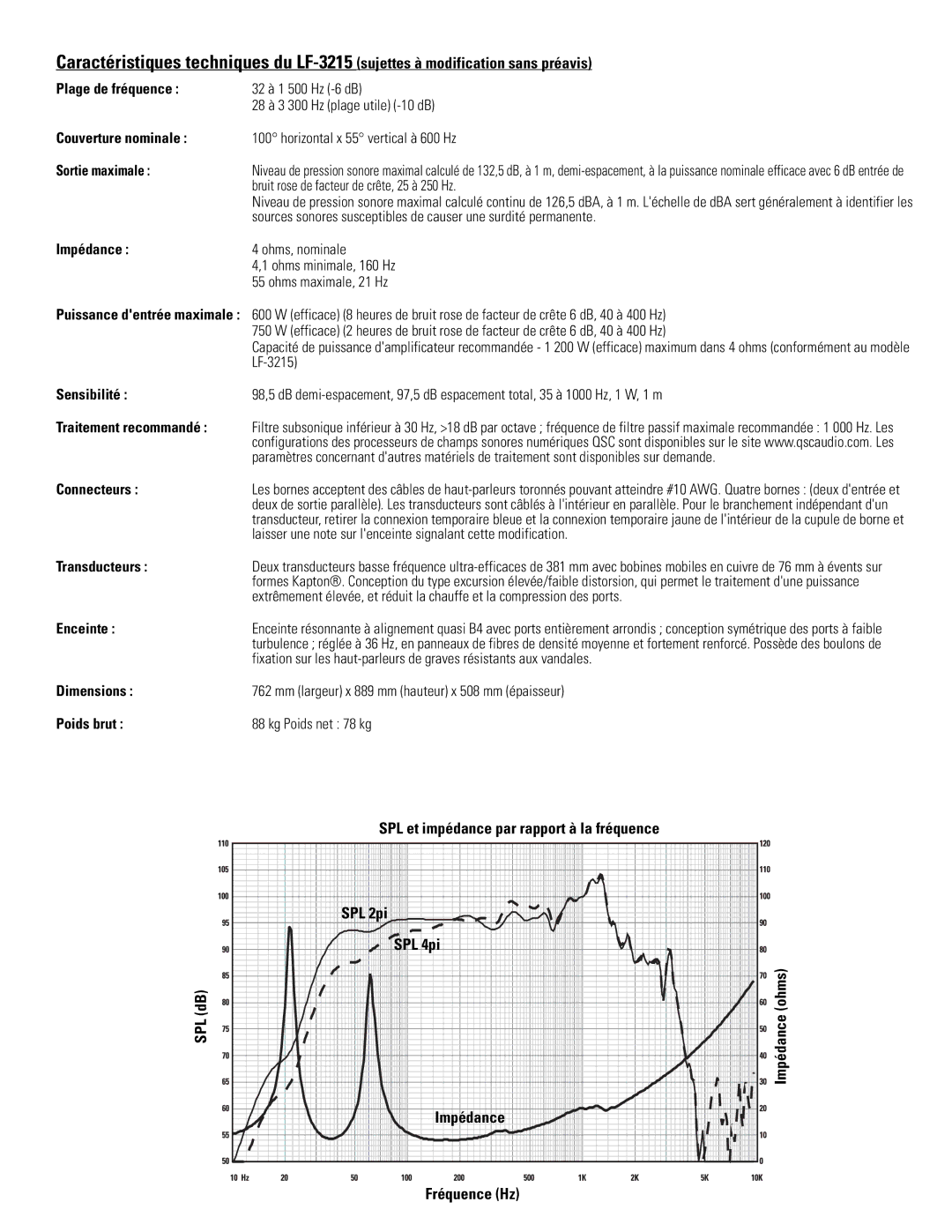 QSC Audio SC-322X Plage de fréquence, Couverture nominale, Sortie maximale, Impédance, Sensibilité, Traitement recommandé 