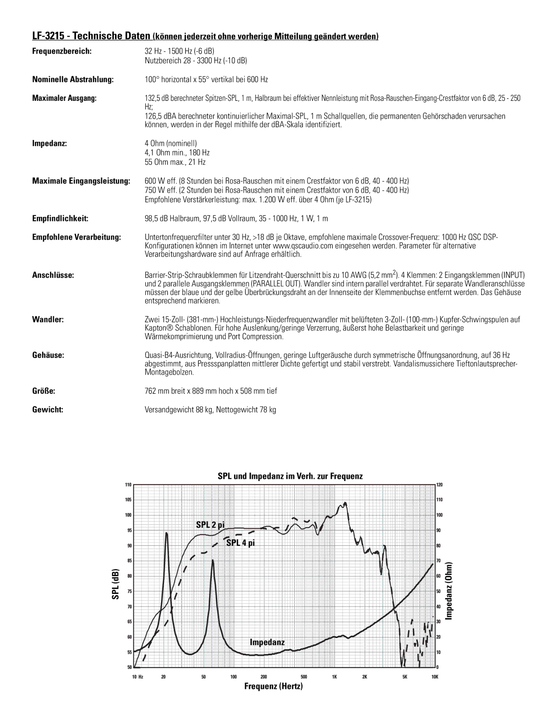 QSC Audio SC-322X Nominelle Abstrahlung, Maximaler Ausgang, Impedanz, Empfindlichkeit, Empfohlene Verarbeitung 