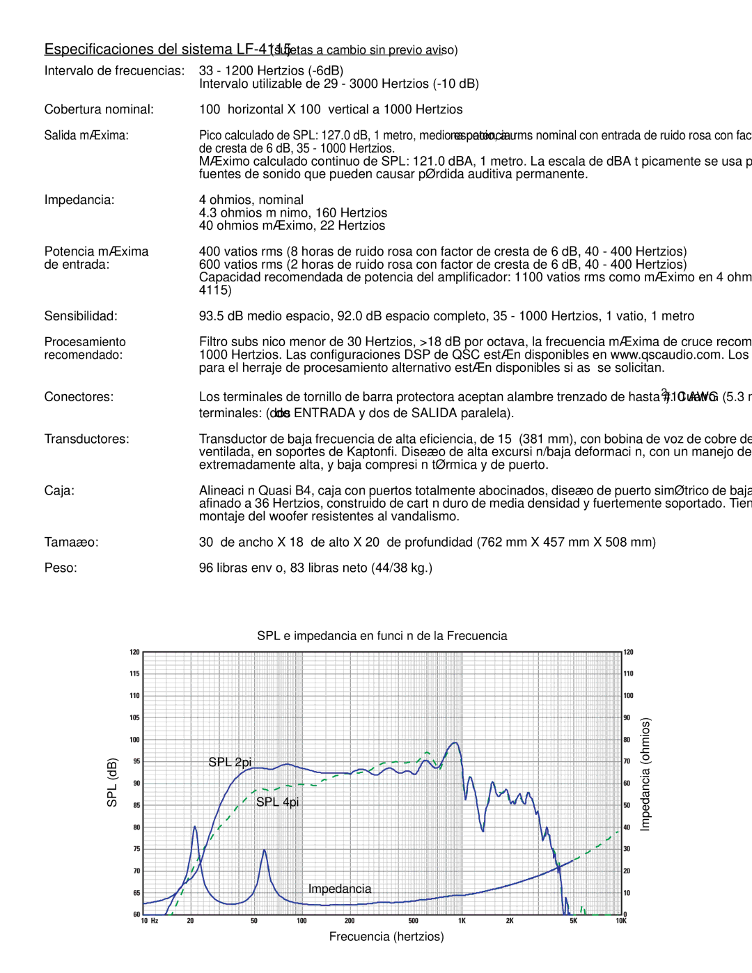 QSC Audio SC-412 specifications Intervalo de frecuencias, Procesamiento, Recomendado 