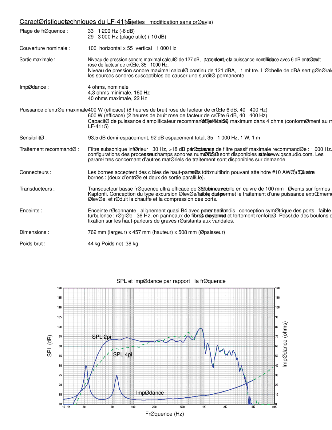 QSC Audio SC-412 specifications Plage de fréquence, Impédance, Traitement recommandé, Enceinte 