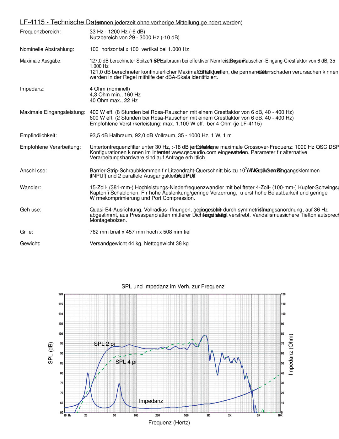 QSC Audio SC-412 specifications Empfohlene Verarbeitung, Gehäuse 