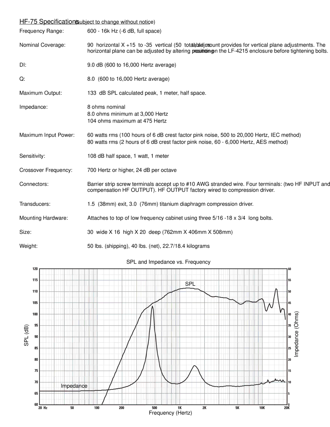 QSC Audio SC-412 Nominal Coverage, Maximum Output, Impedance, Sensitivity, Crossover Frequency, Connectors, Transducers 