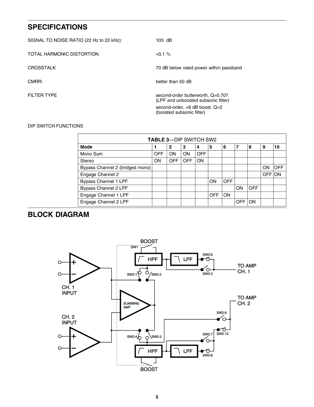 QSC Audio SF-1, SUBWOOFER FILTER owner manual Specifications, Block Diagram 