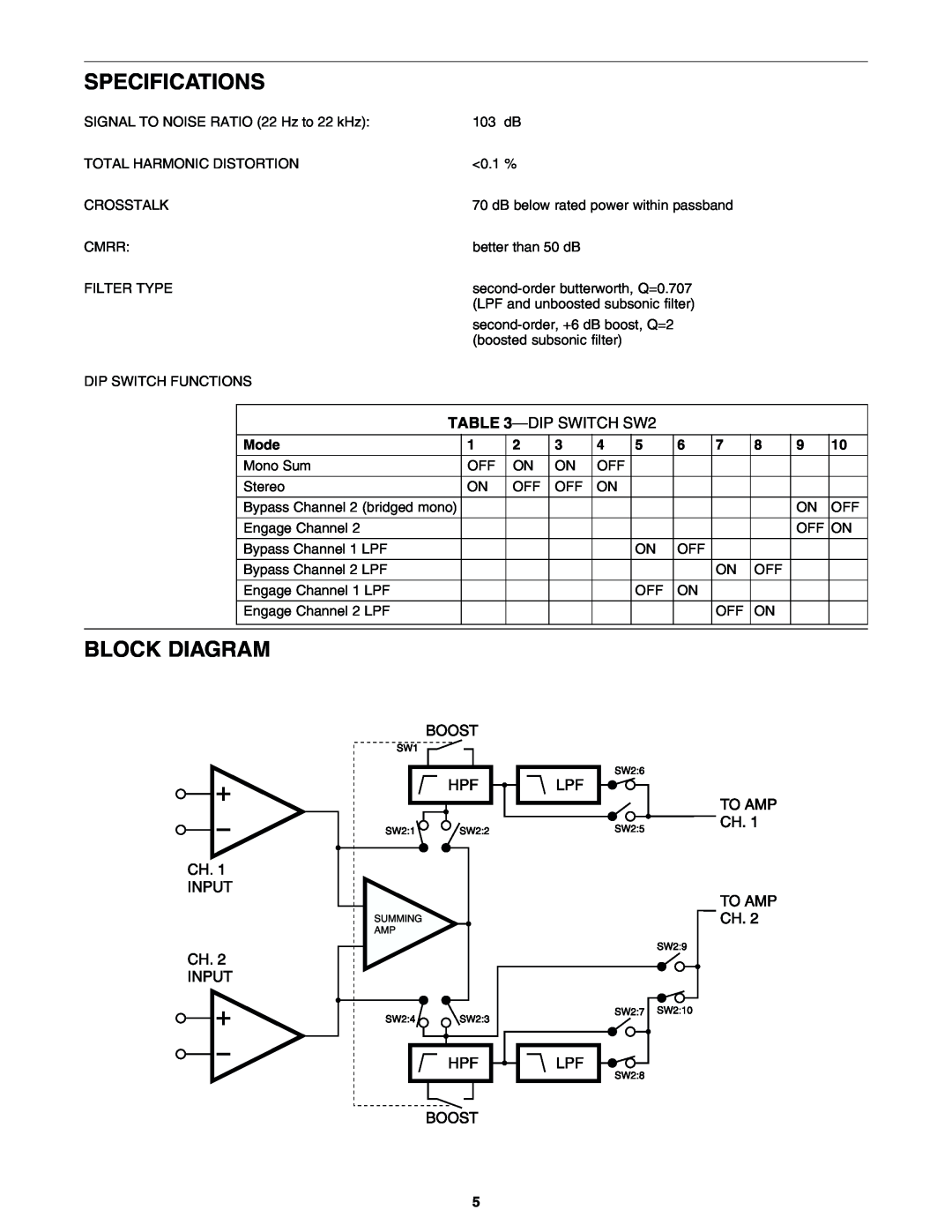 QSC Audio SF-1, SUBWOOFER FILTER owner manual Specifications, Block Diagram, DIPSWITCH SW2, Mode 