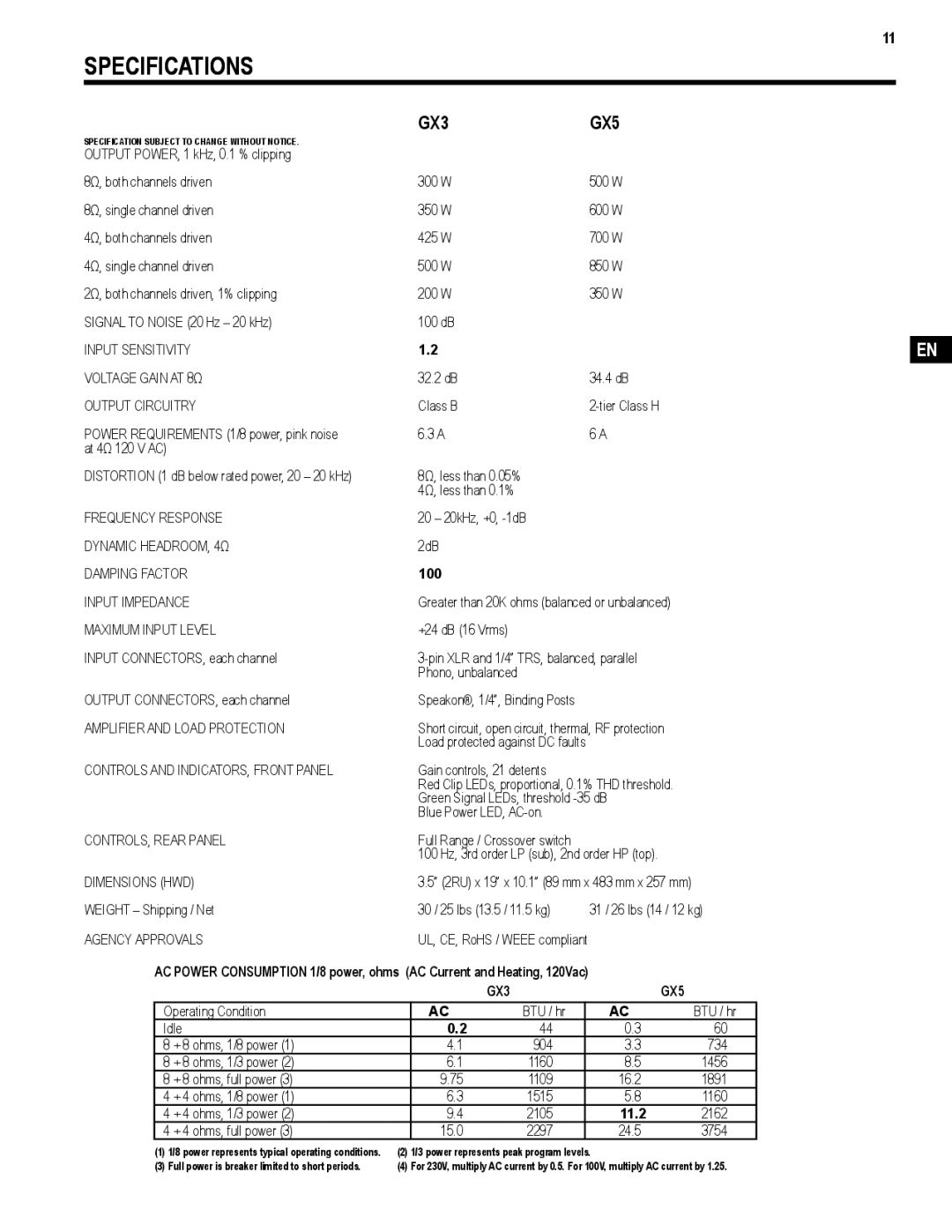 QSC Audio TD-000271-01 user manual Specifications, GX3GX5 